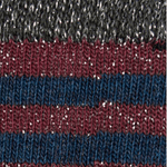 pccr05